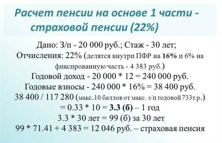 Как проверить начисление пенсии онлайн простой способ