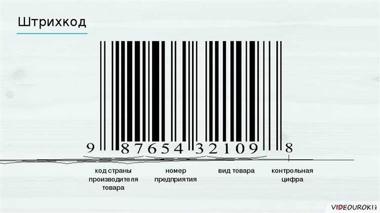 Получите информацию о стране изготовителе по штрих-коду - название страны 