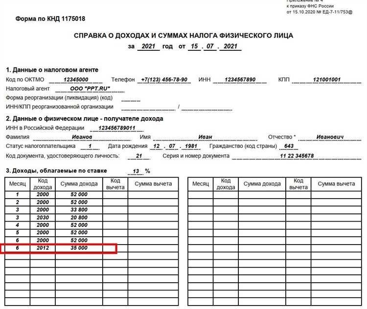 Портал налоговой службы информация о коде 2-ндфл 2012 года и его использовании