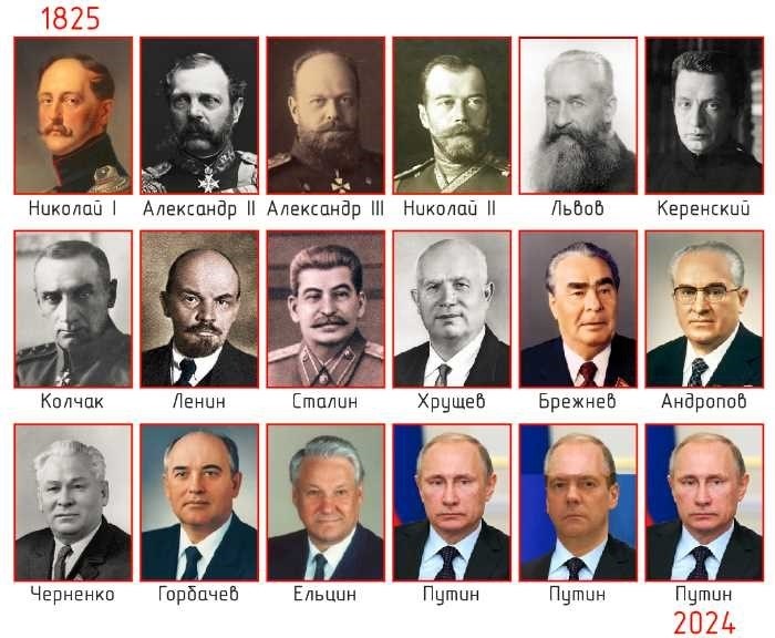 Список президентов россии сколько их было и кто они были 