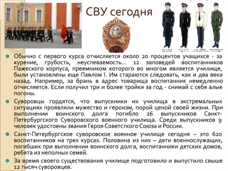 Суворовское военное училище история и преимущества обучения