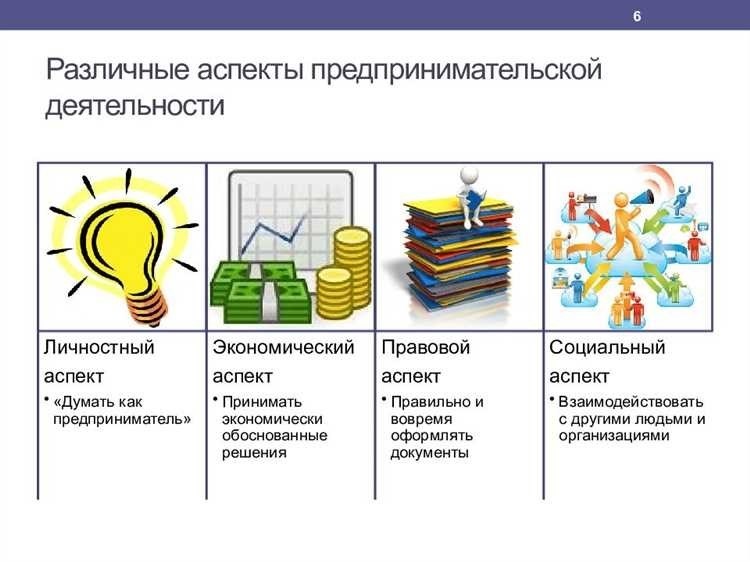 Торговая деятельность роль в экономике и ключевые аспекты