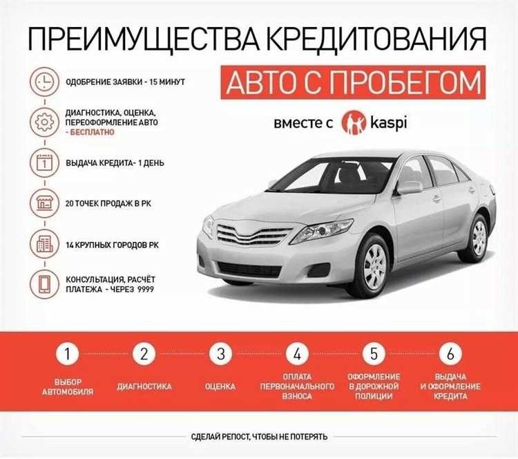 Выгодные способы продажи автомобиля в кредит